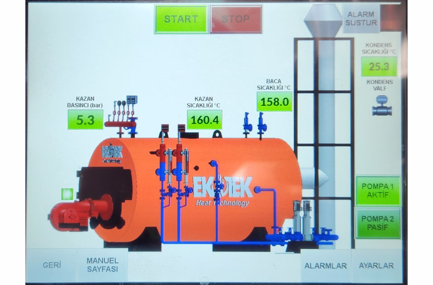 Caldera de Vapor Serie Fırtına – Effeffe Pet Productos y Alimentos para Mascotas S.A., Manisa 3250