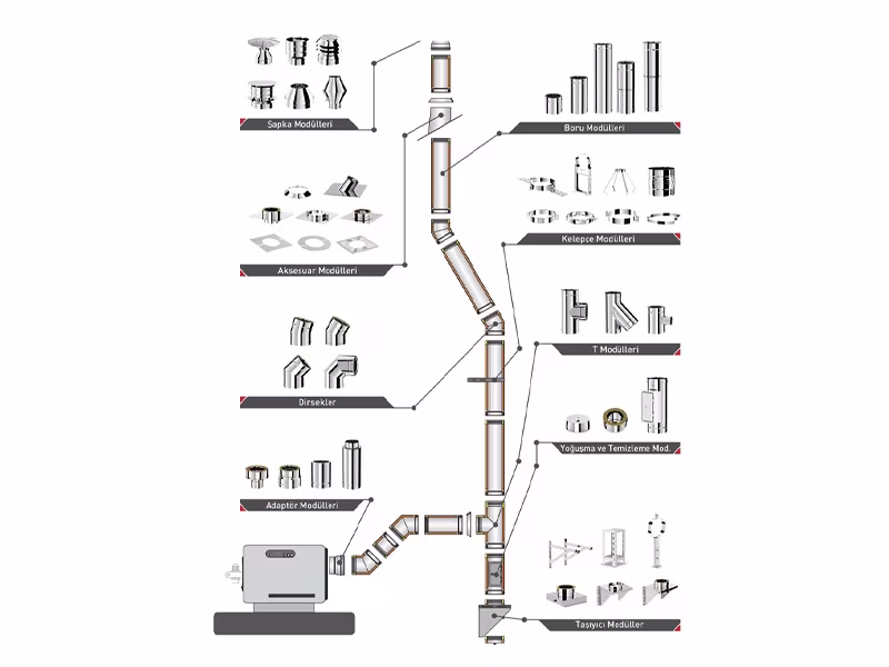 Slide مدخنة من الفولاذ المقاوم للصدأ 2
