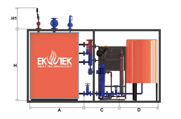 Mega Volt Serie – Elektrischer Dampferzeuger Bilder