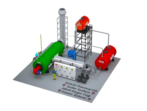 Phoenix ECO Series - Hybrid Thermal Oil Boiler