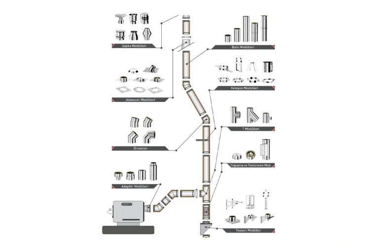 Slide Stainless Steel Chimney 1