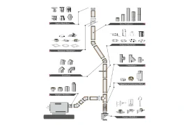 Stainless Chimney Images